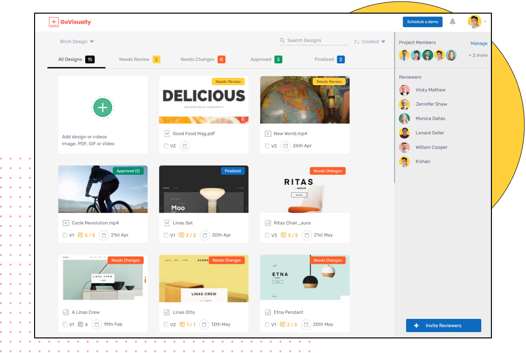 Project-dashboard-on-GoVisually