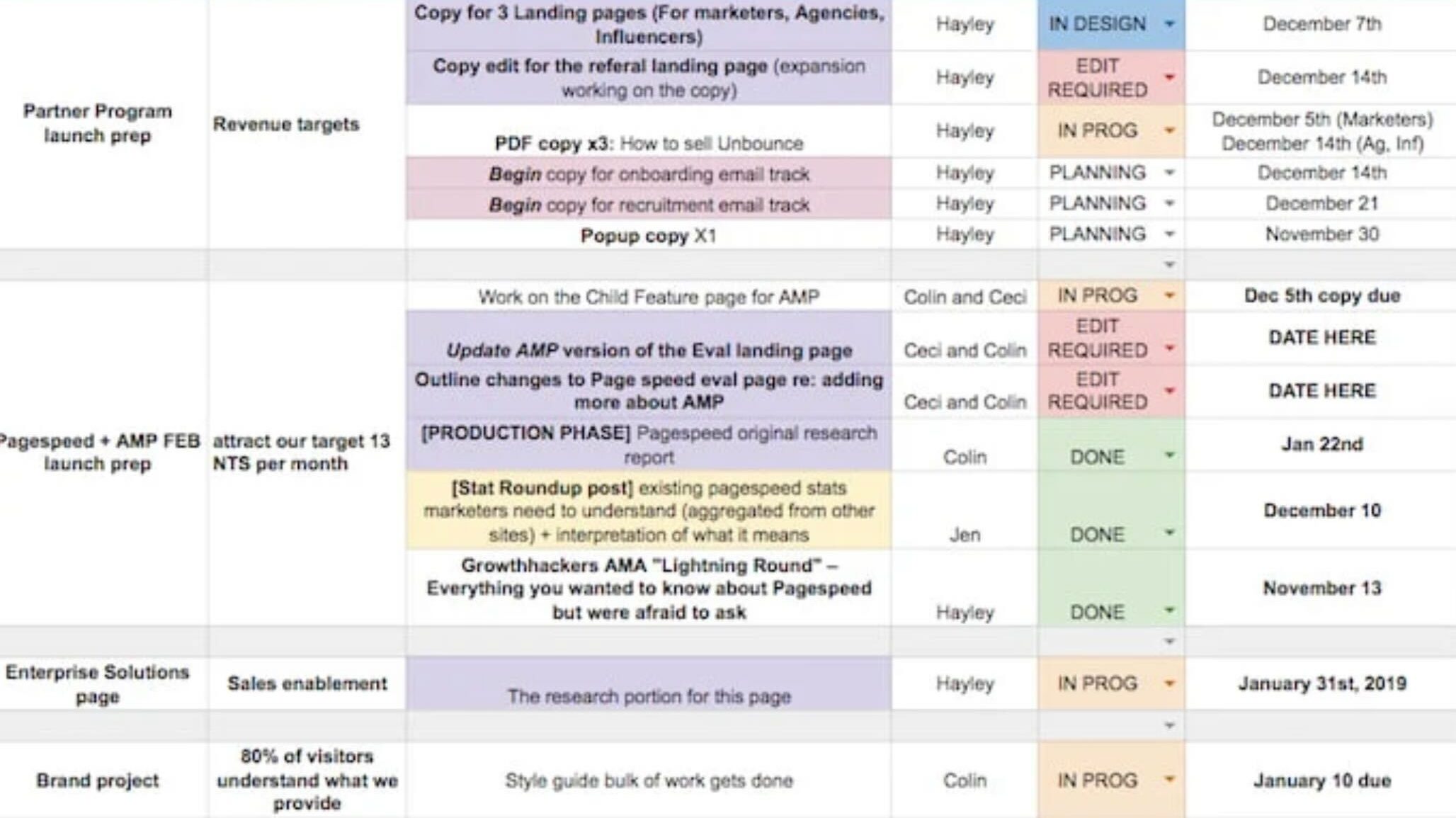 best-editorial-calendar-example-of-unbounce