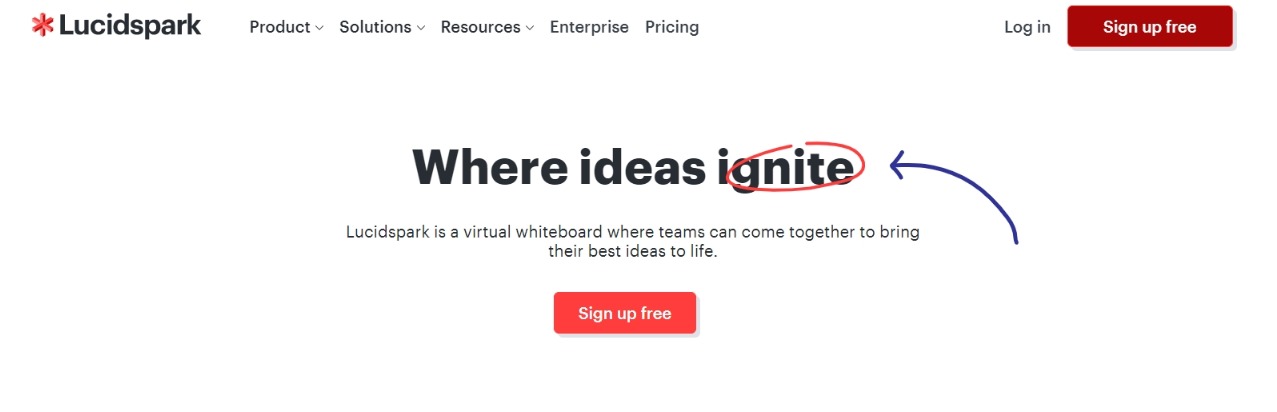 lucidspark-visual-collaboration-tool