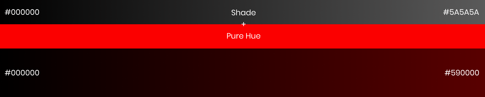 shade