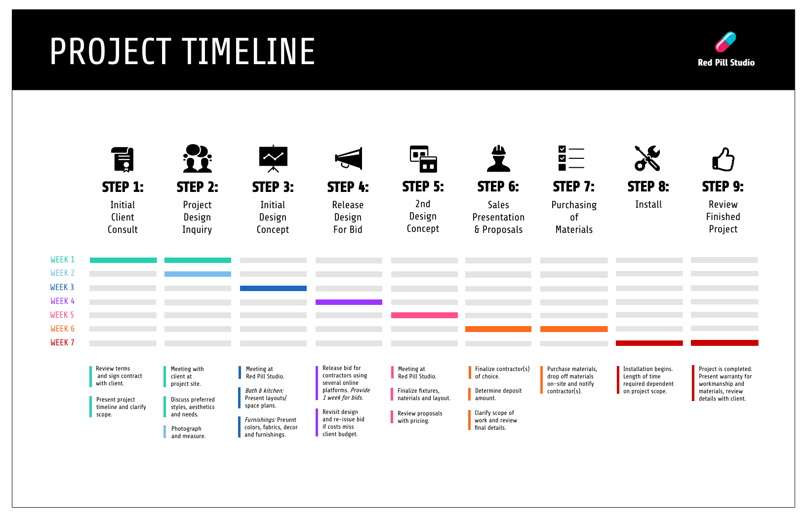 template-project-plan