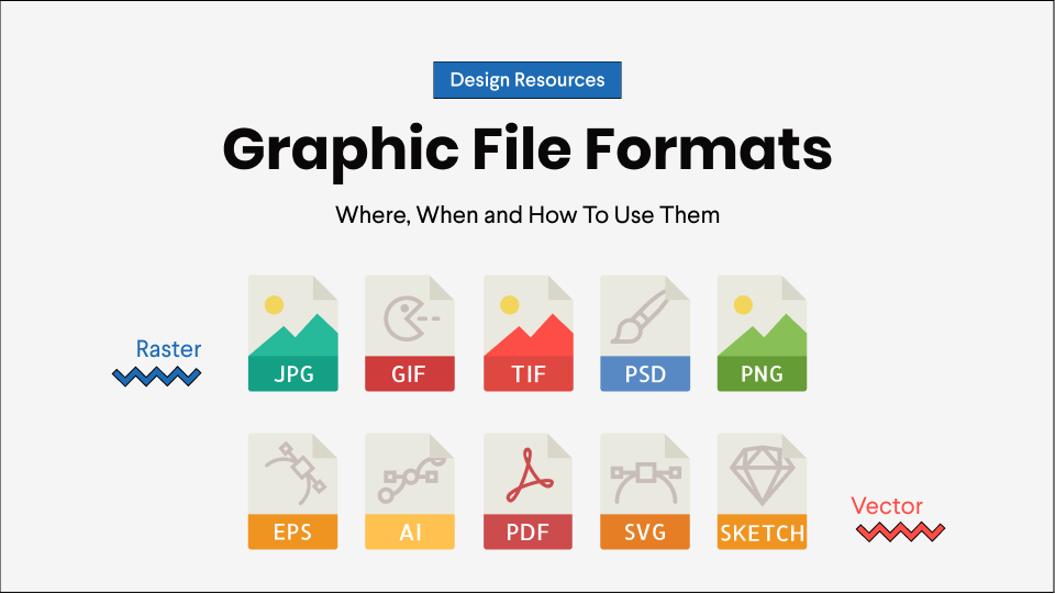 Graphic File Formats - Where, When and How To Use Them