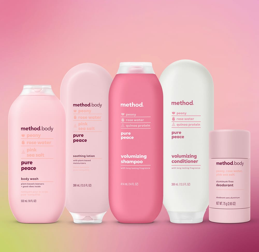 The Complete Guide to CPG Packaging