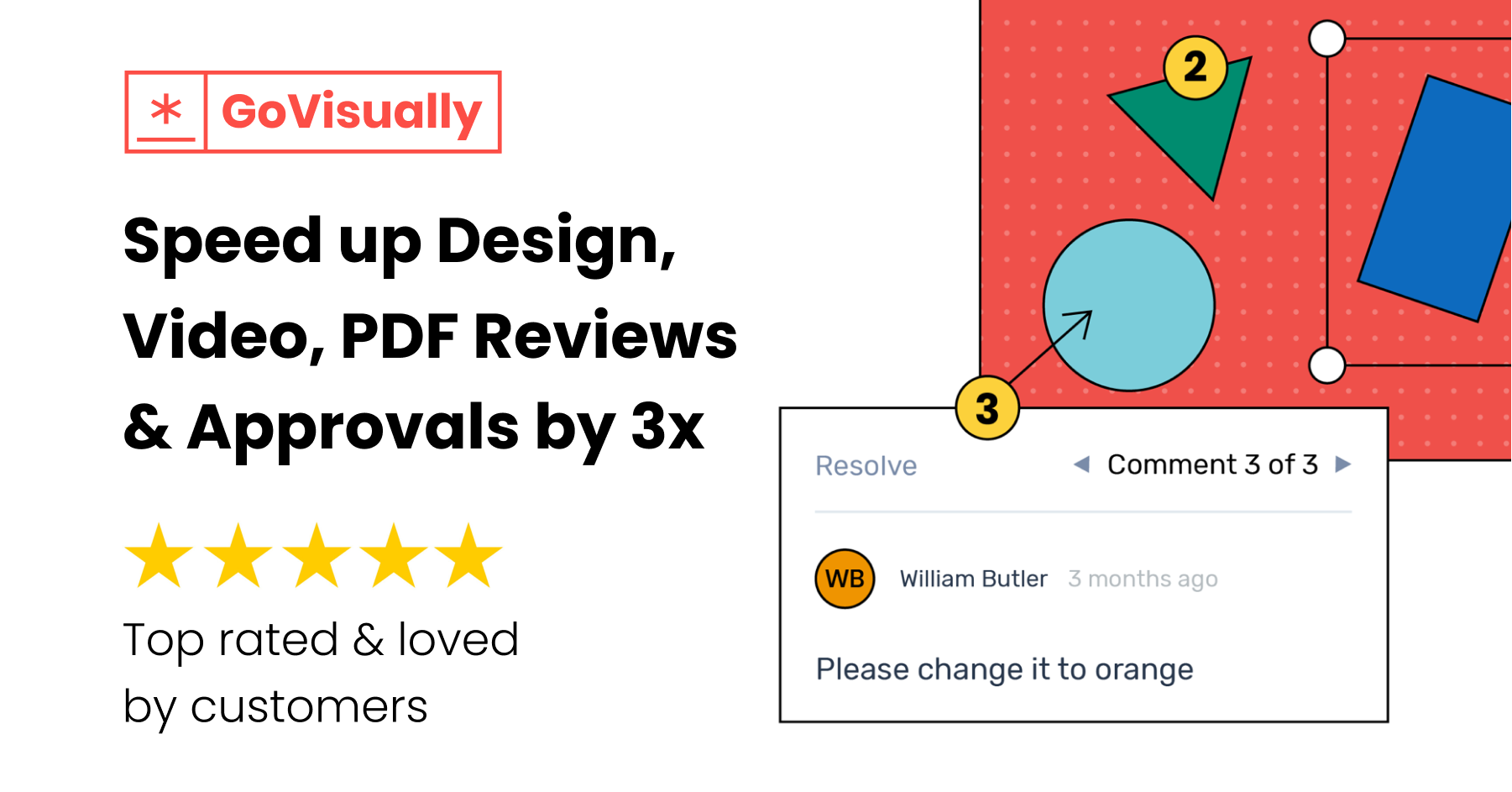 Google Ads - Landing Page