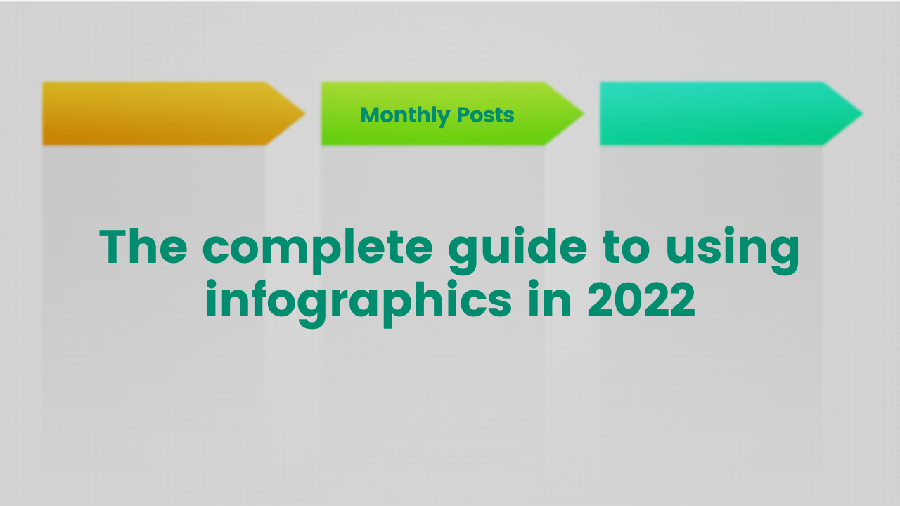 The complete guide to using infographics in 2022