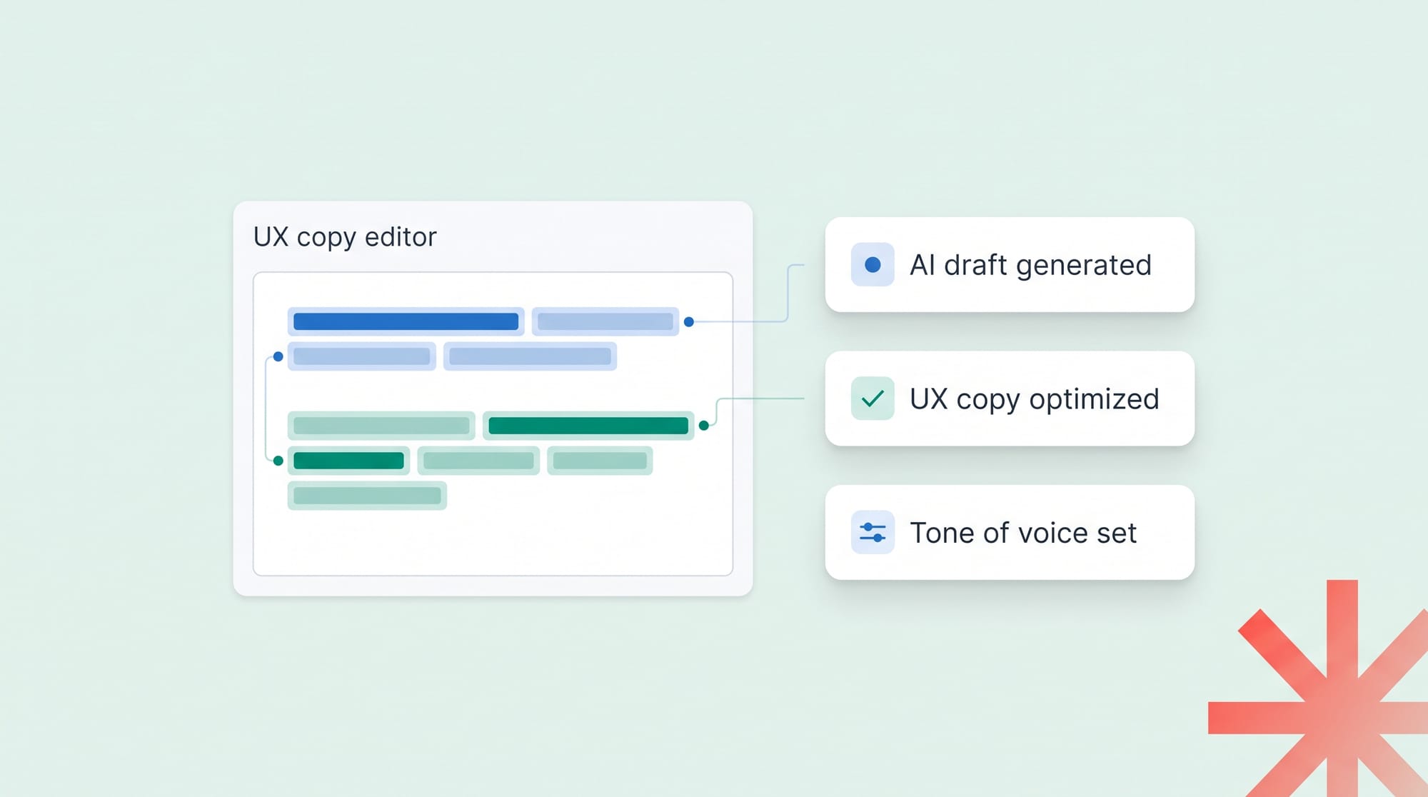 10 amazing ChatGPT use cases for UX copywriters