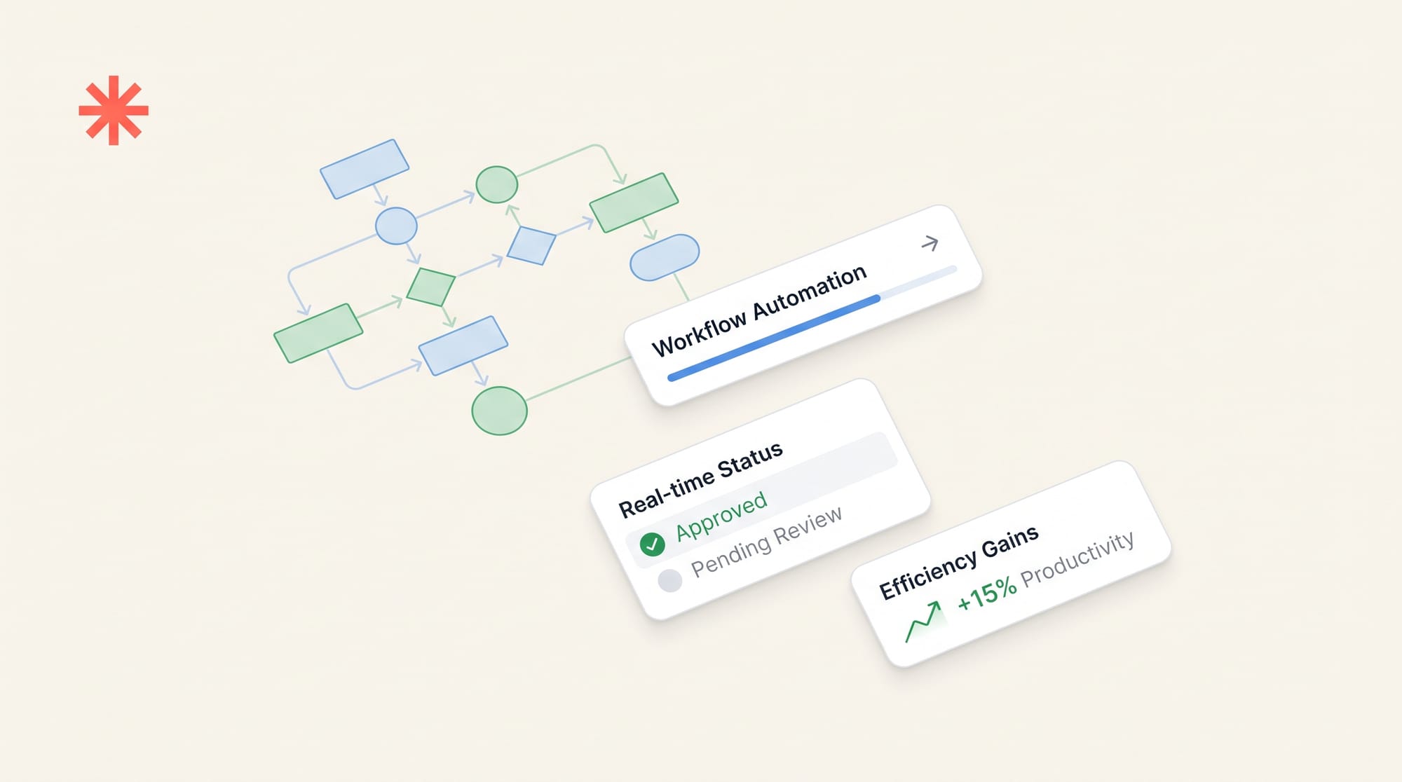 24 BPM tools to optimize your business processes in 2023