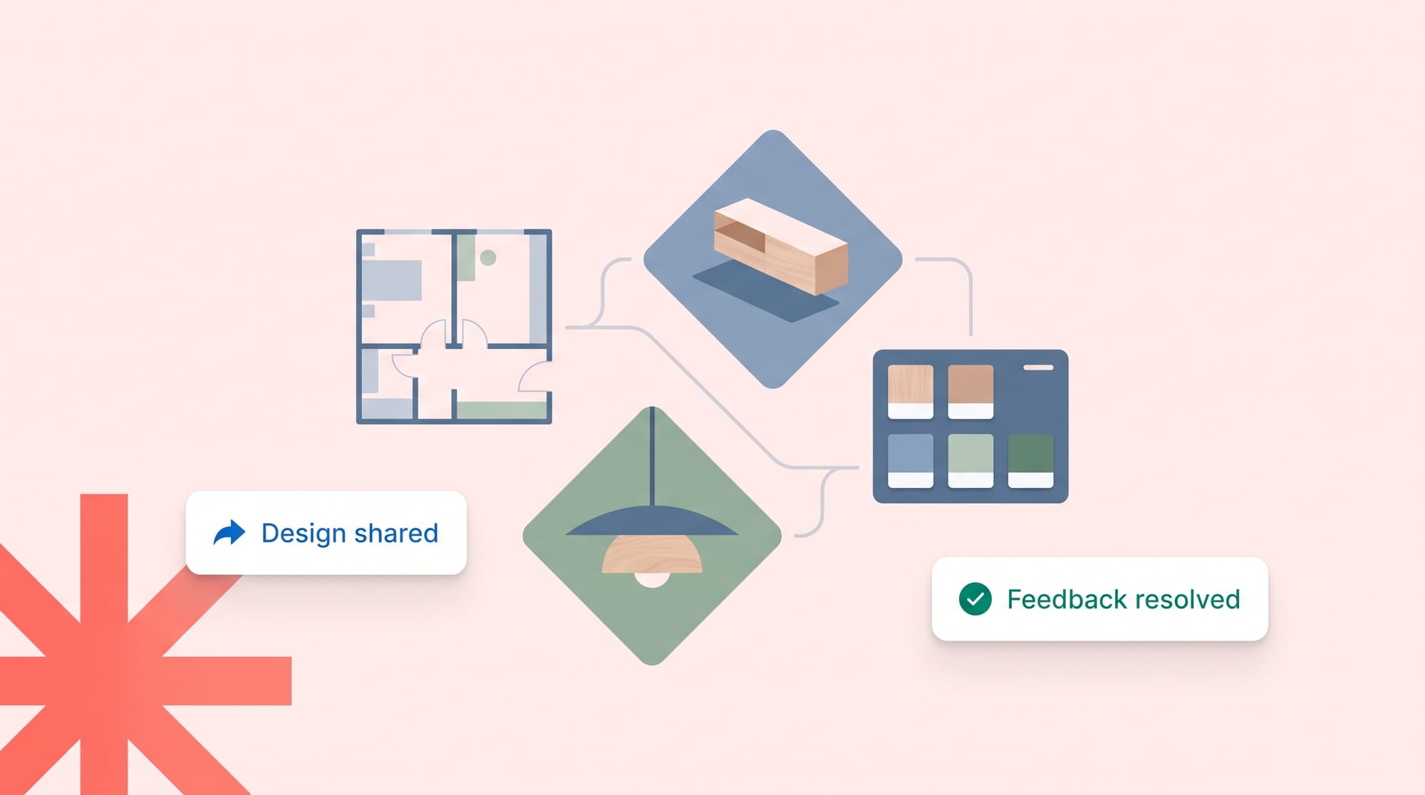 4 ways to share interior designs with clients in 2023