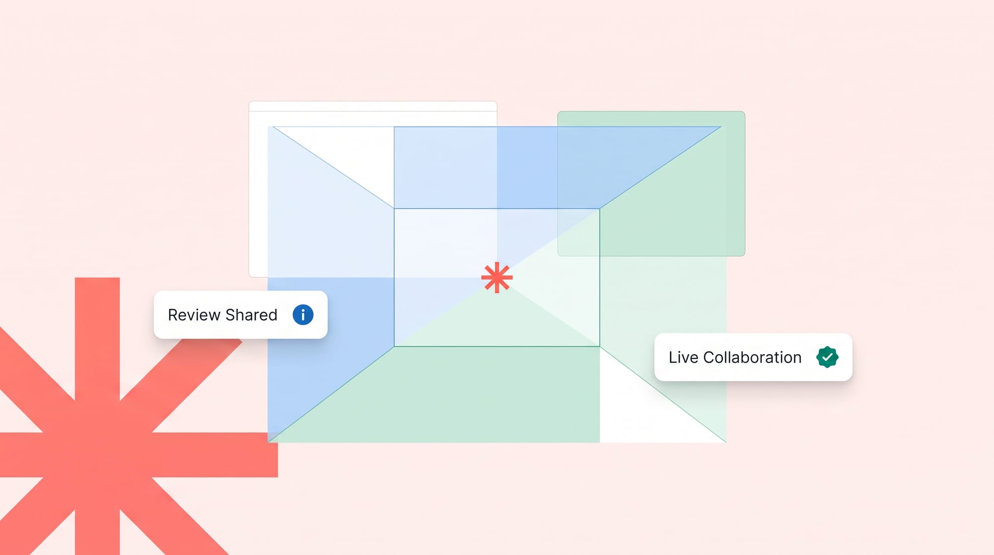 6 top screen sharing tools for online review and collaboration