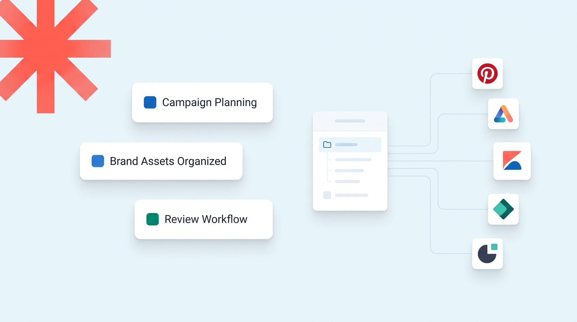 7 features that make a great brand management software in 2023