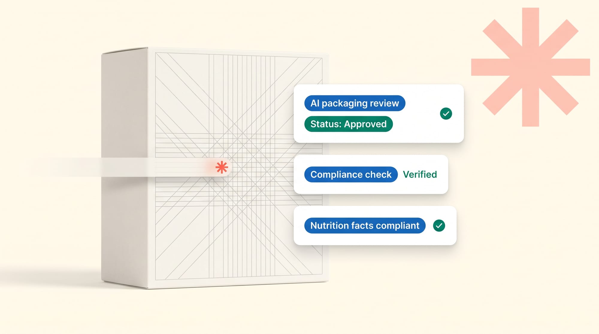 AI for Label Compliance Take your compliance process from weeks to minutes!