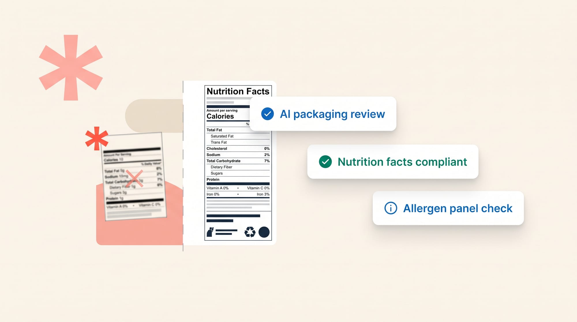 AI vs. Manual Label Review: Slash down 80% review cost with GoVisually’s AI