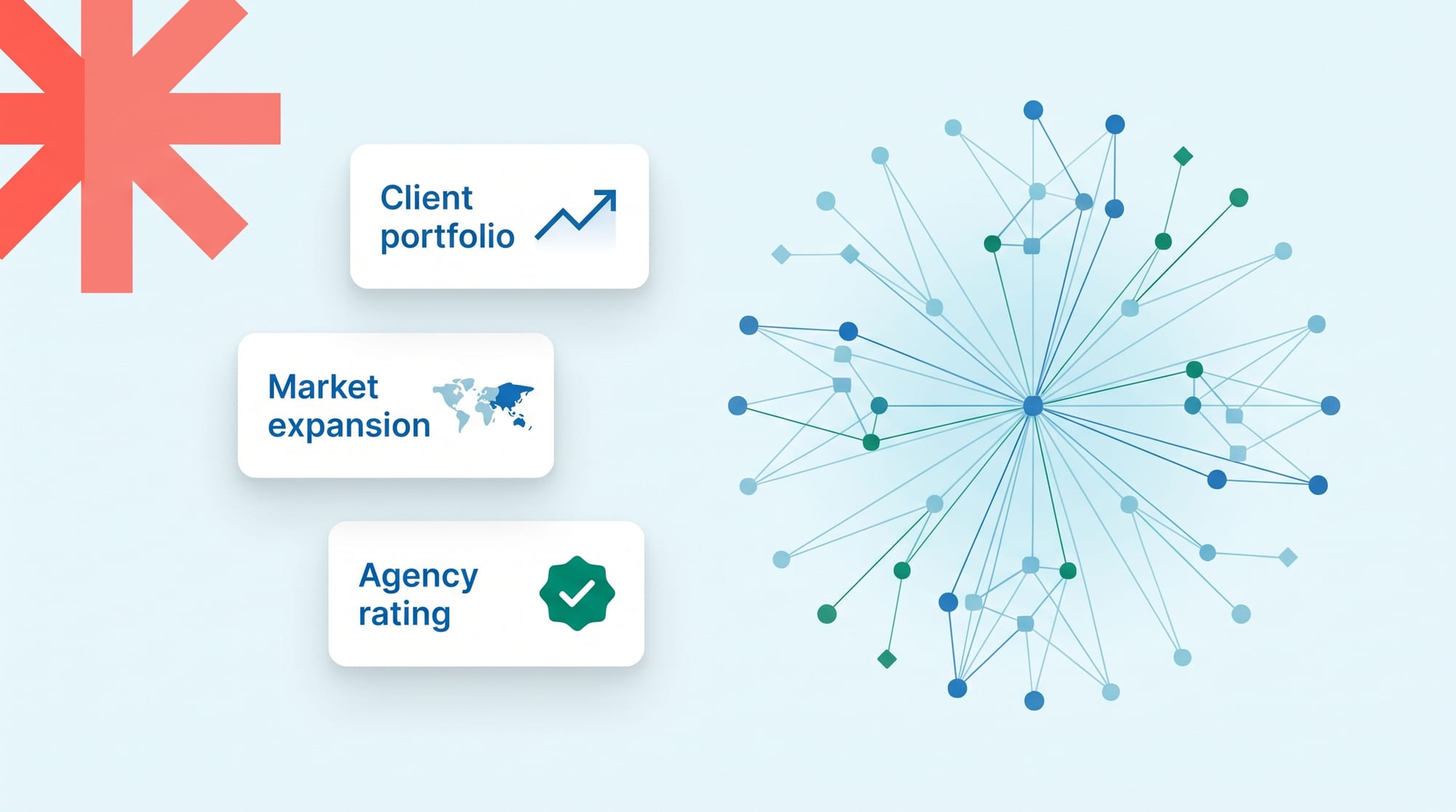 Behind the scenes of Aligned Agency's success story.