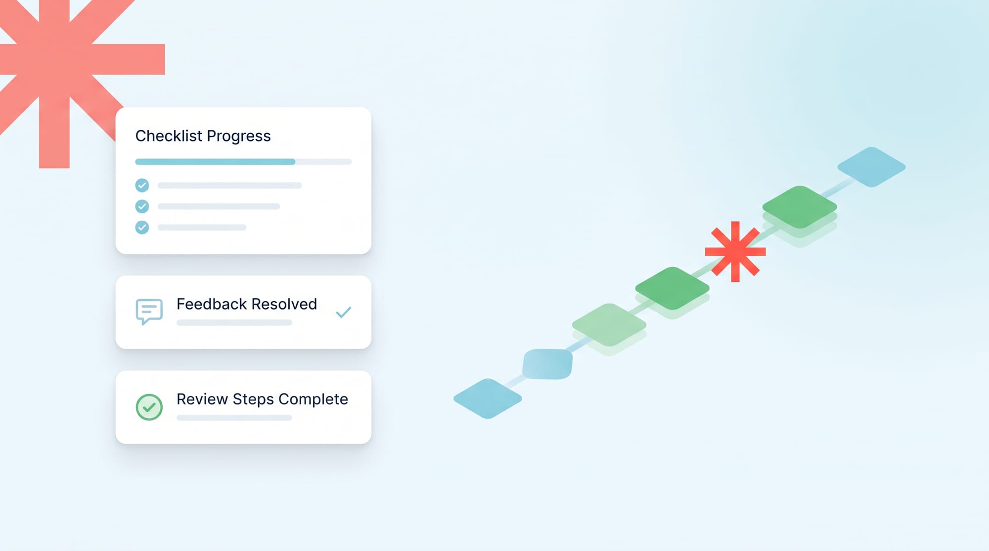 How to use checklists for a fast review and approval process_