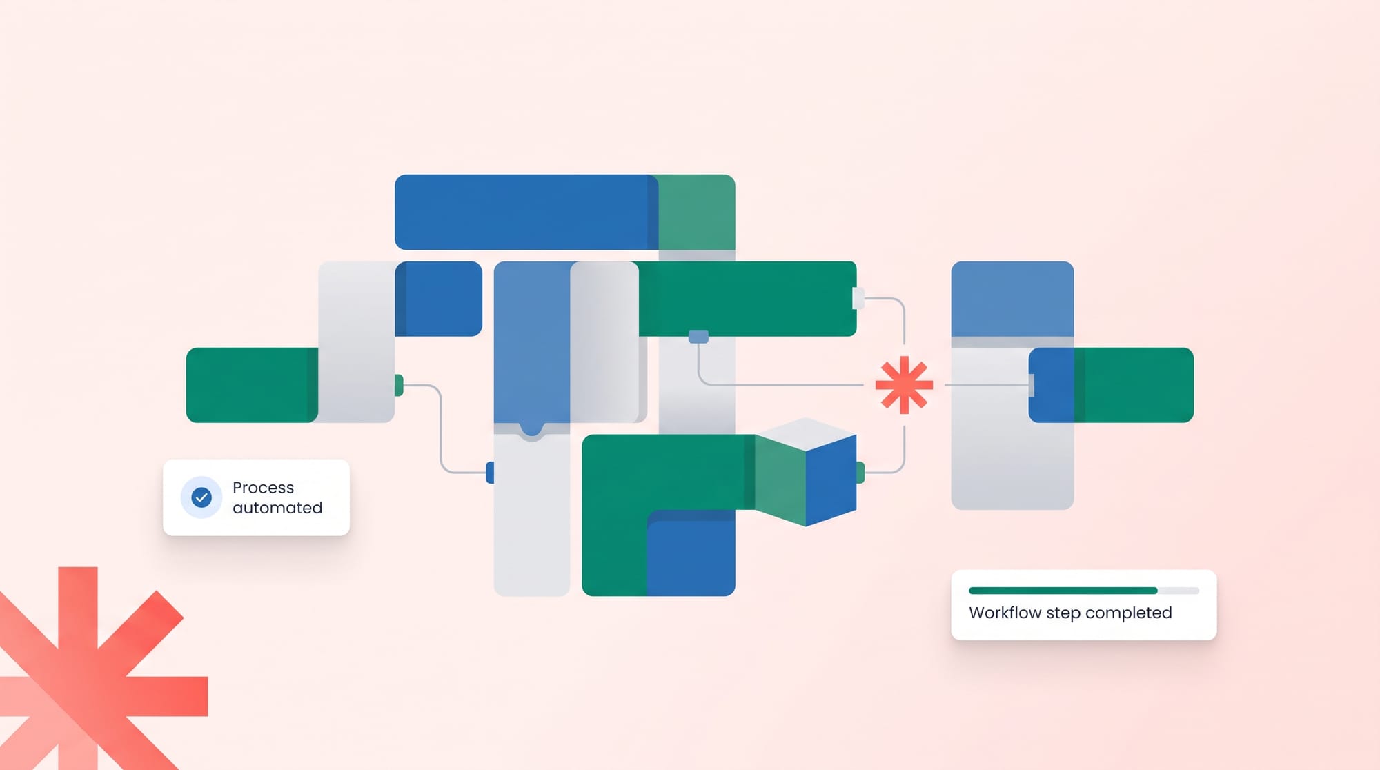 Marketing workflow: 8 processes you should automate to 10x productivity