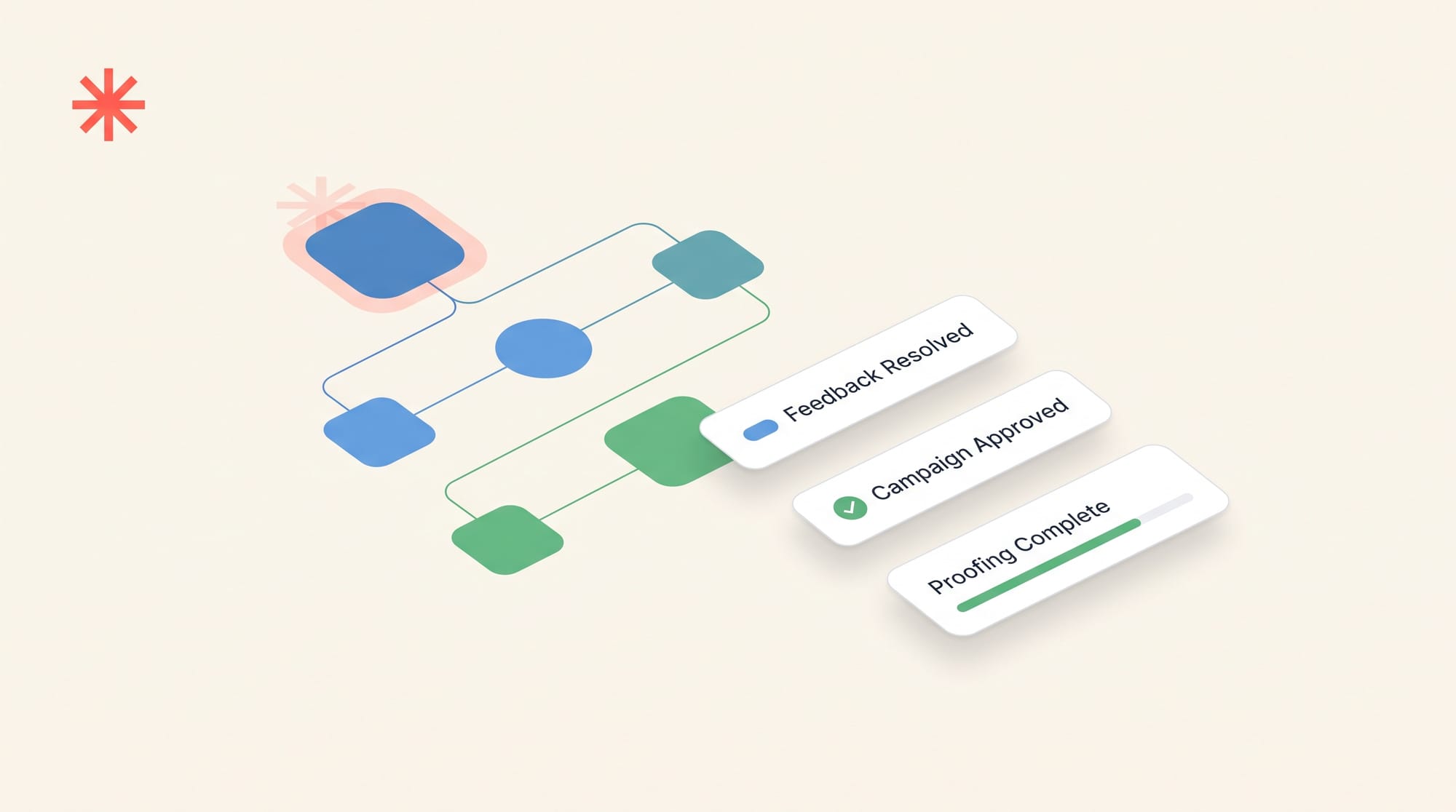 Customer Success Story_ Mint Performance Marketing