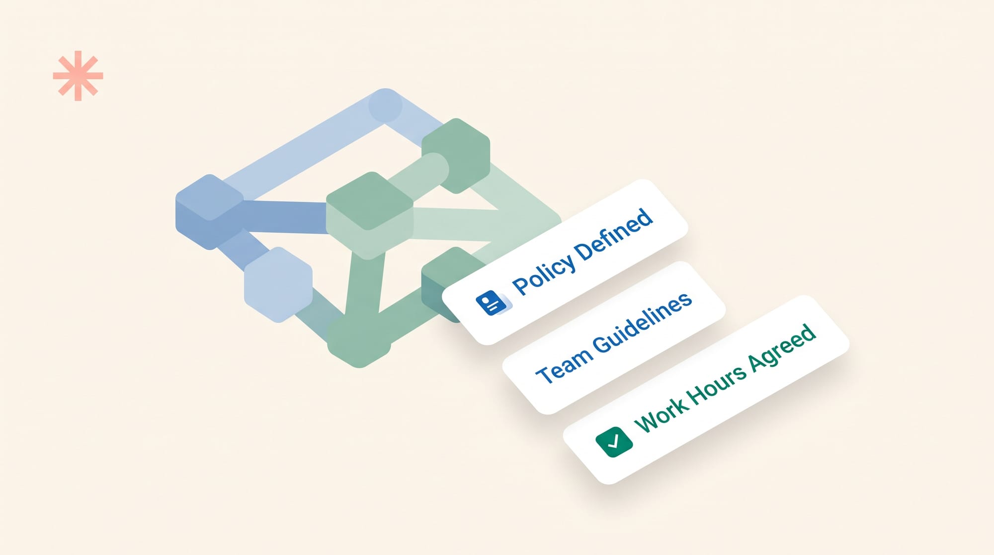 The best work from home policy you need for remote teams in 2023