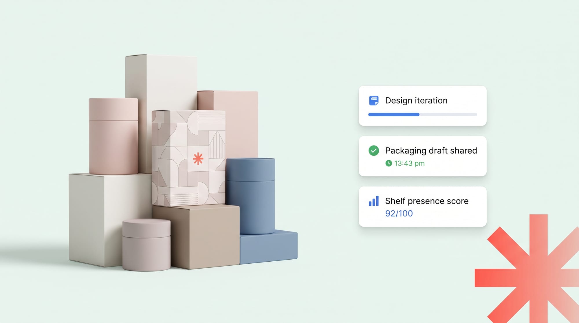 The image describes the complete guide to CPG Packaging Design Guide