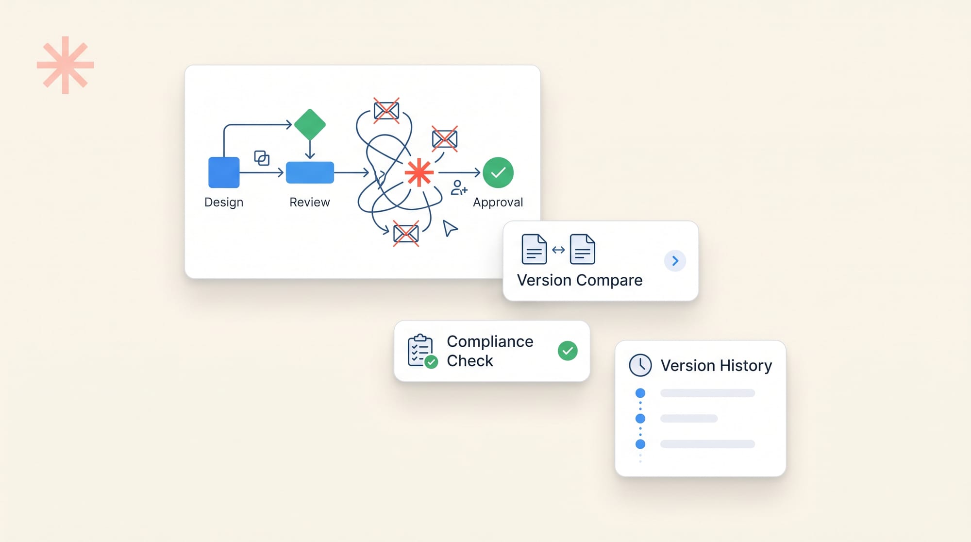 Version Control for Packaging Artwork: Why Email is Destroying Your Workflow?