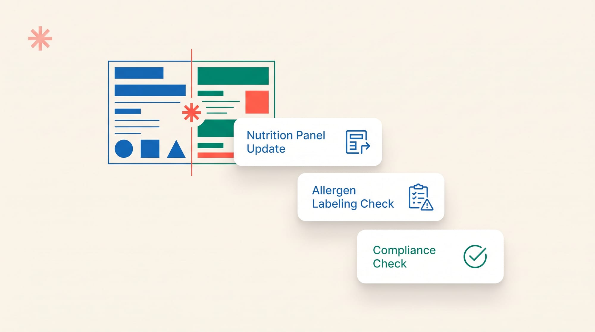 US nutrition label converting to an Australian Nutrition Information Panel