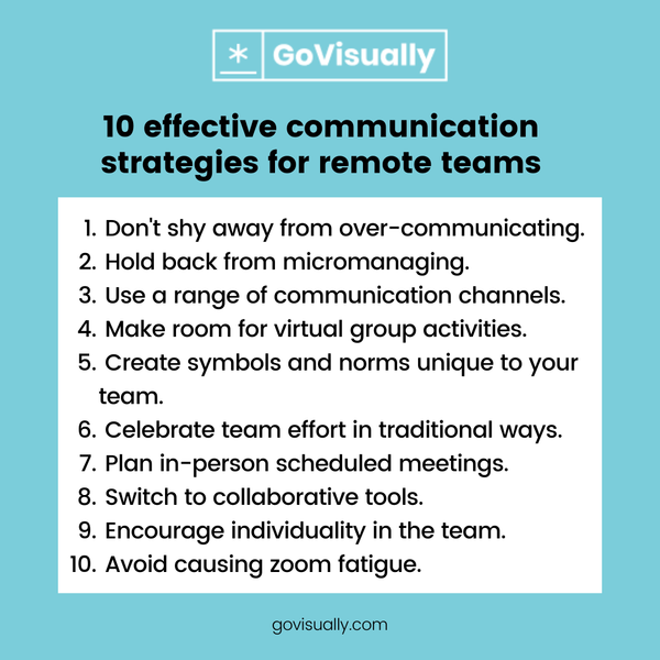 17 communication strategies to connect with remote teams
