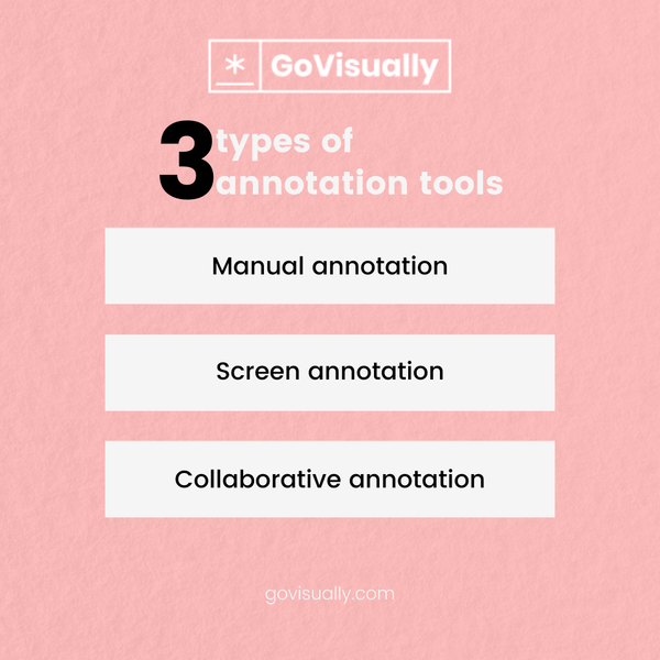Top 6 annotation tools for creative agencies