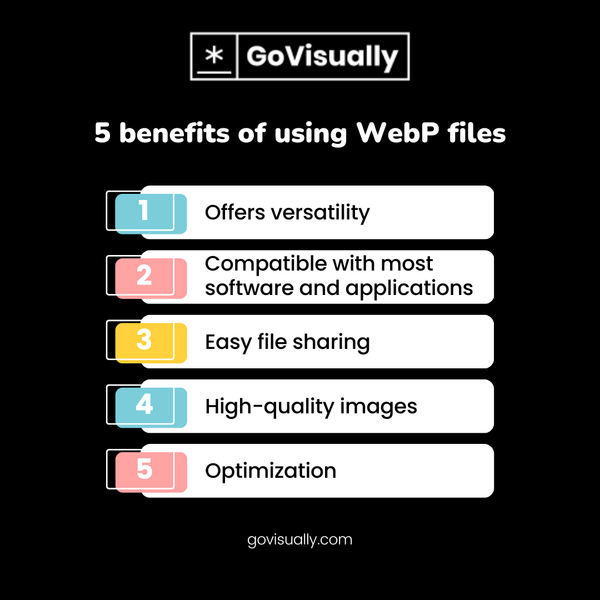 Webp File Structure What are WebP files and how to open them online?