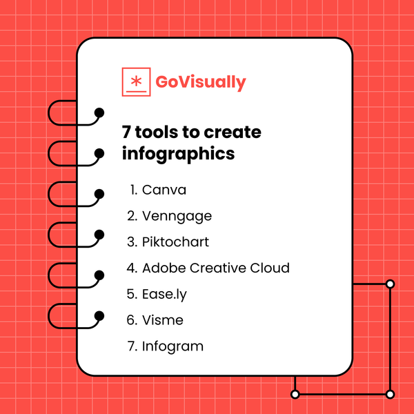 How to create and review infographics in under 30 minutes?