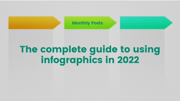 The complete guide to using infographics in 2022