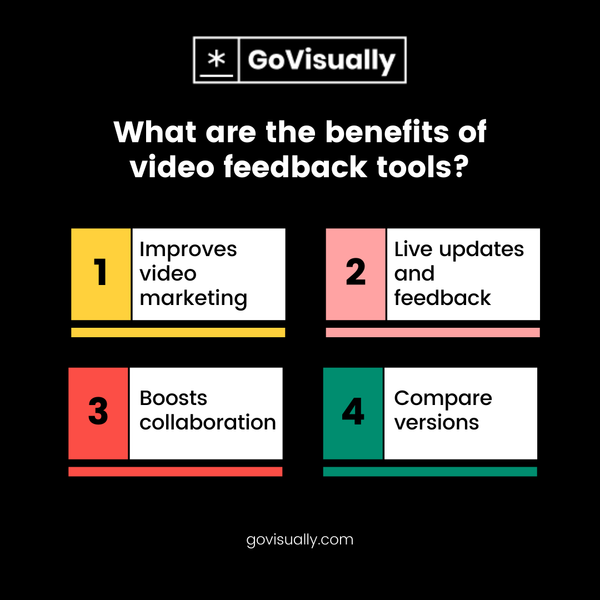 7 video feedback tools to approve videos in minutes!