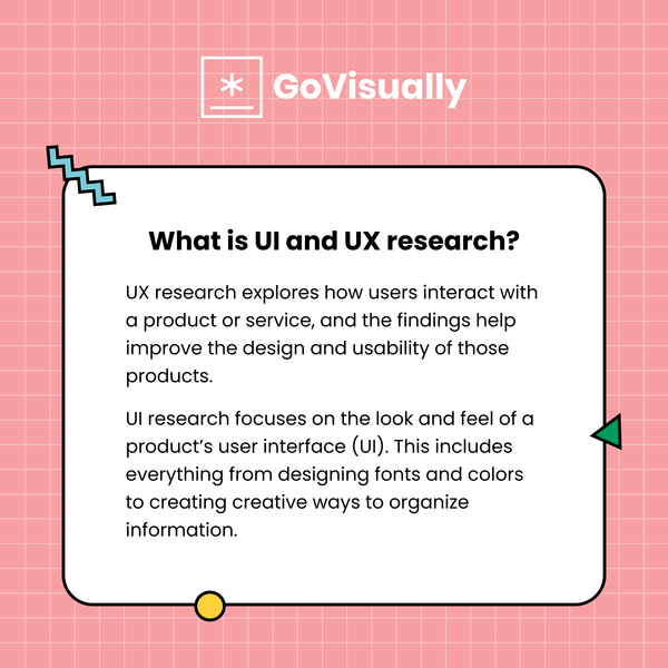 13 tools to conduct UI and UX research for SaaS companies