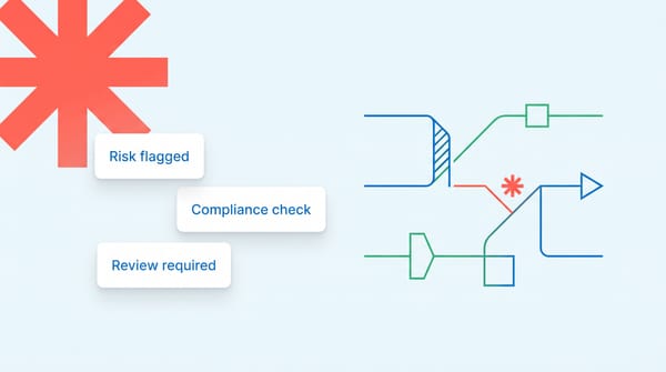 6 compliance risks in creative process (and how to avoid them)