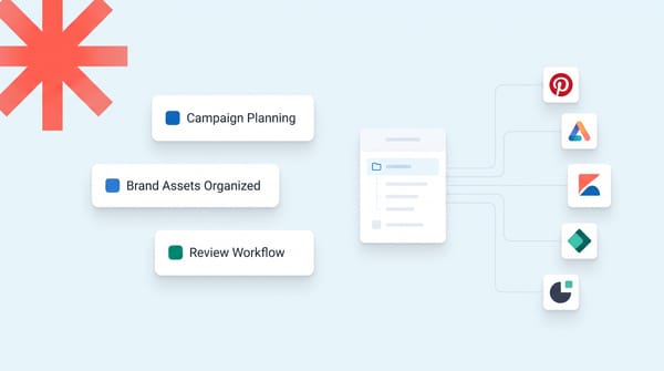 7 features that make a great brand management software in 2023