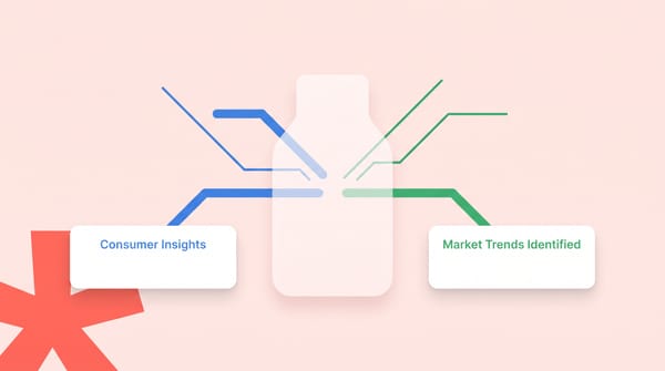 this is the feature image of the blog post 'A Complete CPG Market Research Guide'