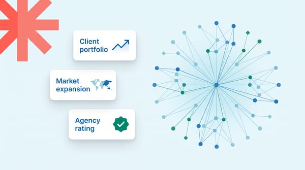 Behind the scenes of Aligned Agency's success story.