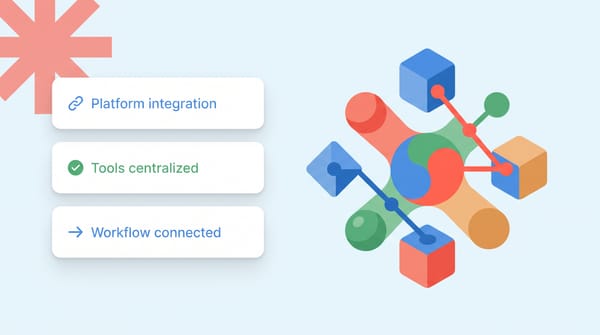 Govisually's integration guide