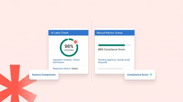 GoVisually Vs compliance label- Best label compliance 2025