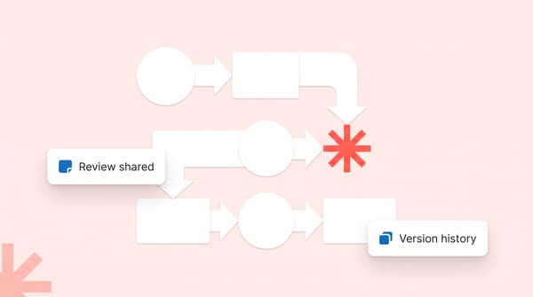 How to design an efficient artwork approval process in 5 simple steps?