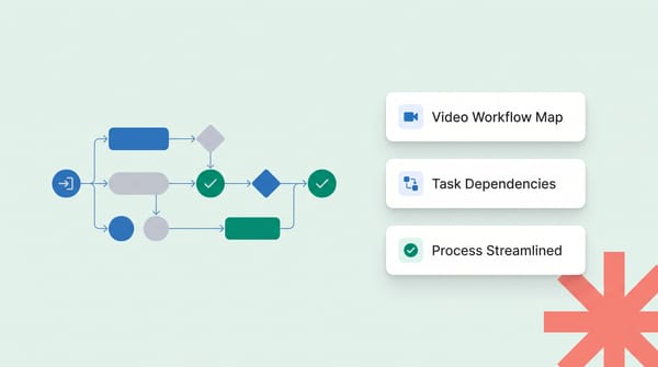 How to leverage video production workflow diagrams to maximize productivity