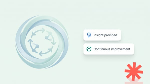 What are feedback loops? [Explained with 8 feedback loop examples]