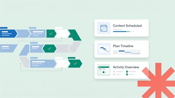 What is an editorial calendar_ 5 ways of creating the best one