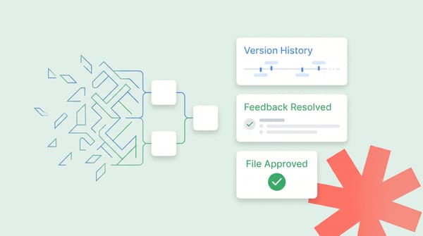 Workfront Proof/ProofHQ Calls it Quit! What now?