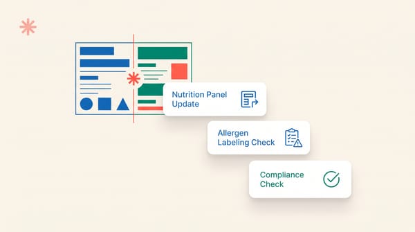 US nutrition label converting to an Australian Nutrition Information Panel