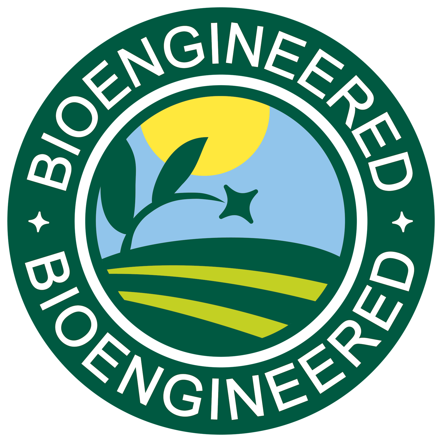 Bioengineered — mark preview
