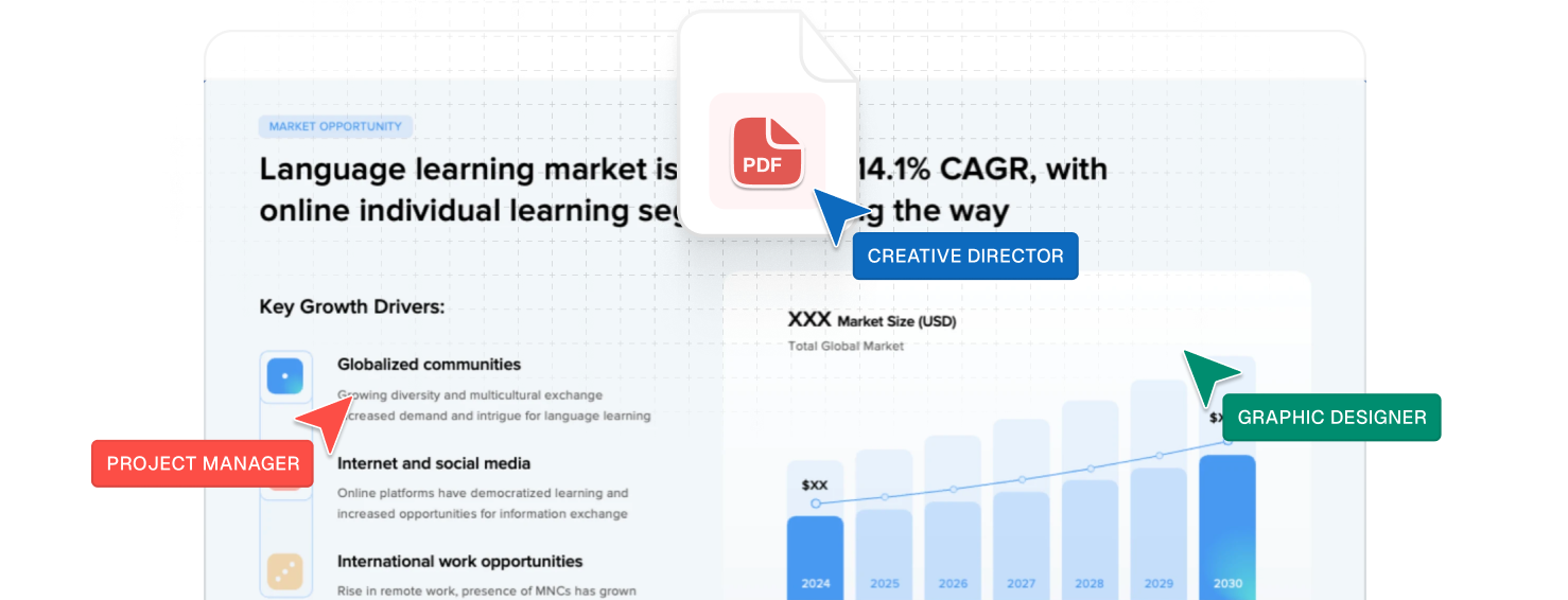 Real-Time Collaboration