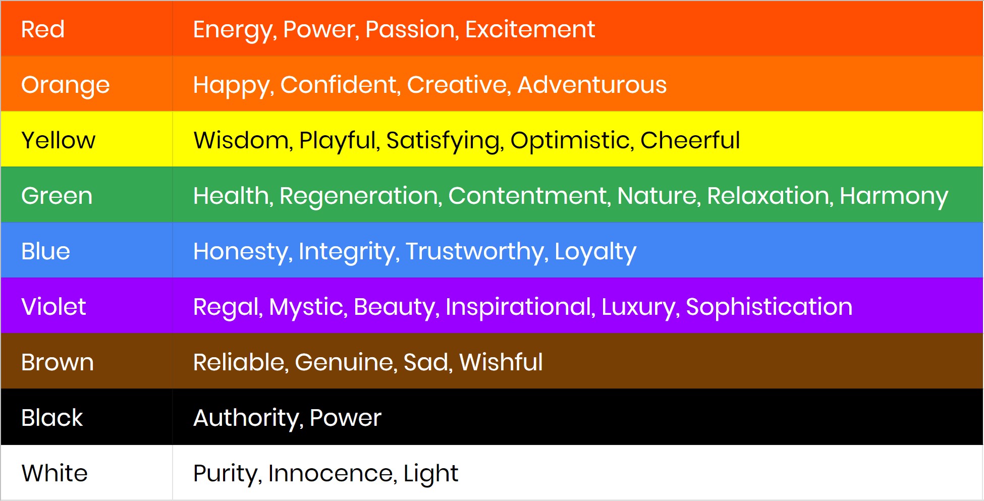 colors and meanings