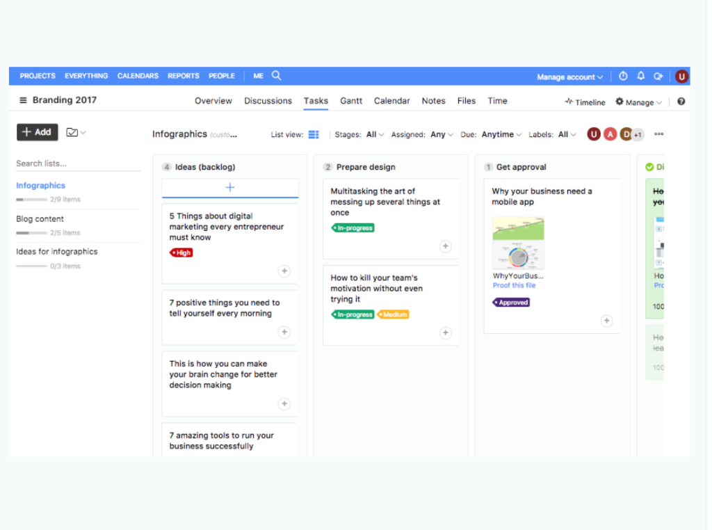 ProofHub’s workflows and boards make collaboration simple