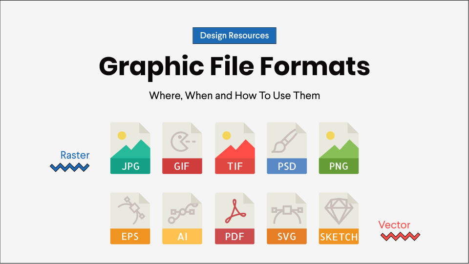 Graphic File Formats - Where, When and How To Use Them - GoVisually