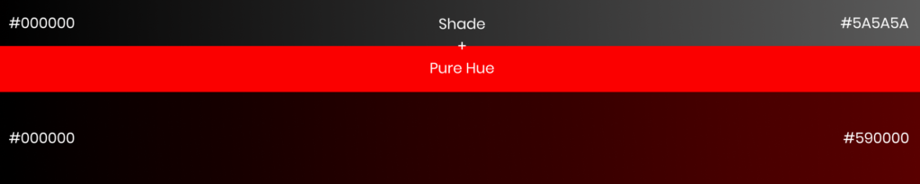 Color Theory And Color Palettes — A Complete Guide [2023]