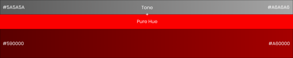 Color Theory And Color Palettes — A Complete Guide [2023]